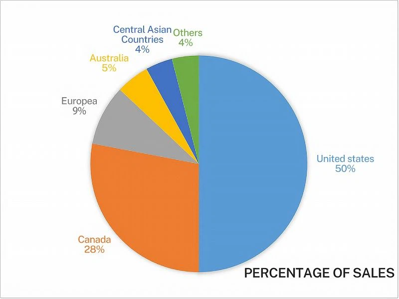 product-1-1 _20210813165935